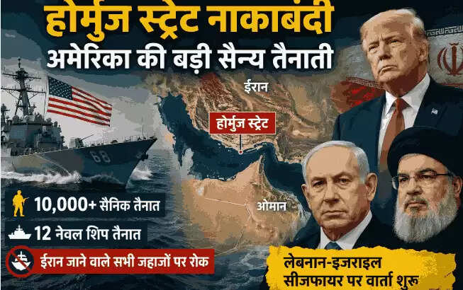 Hormuz Strait Blockade: अमेरिका ने होर्मुज स्ट्रेट में 10,000 सैनिक और 12 युद्धपोत तैनात किए, वैश्विक व्यापार मार्ग पर बढ़ा तनाव