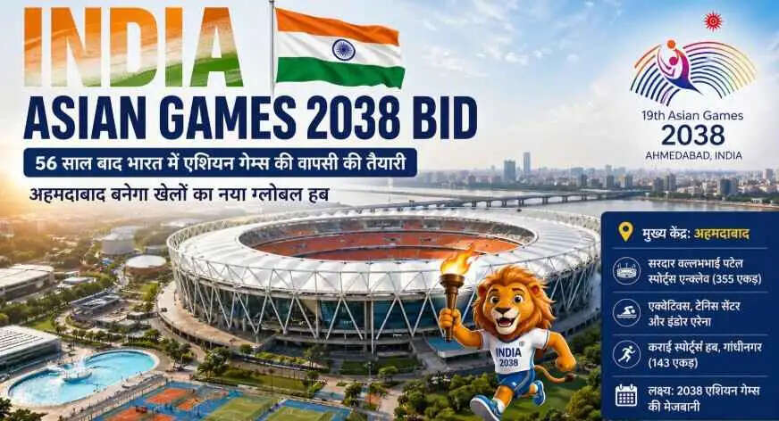 India Asian Games 2038 Bid: 56 साल बाद एशियन गेम्स की मेजबानी की तैयारी, अहमदाबाद बनेगा खेलों का नया ग्लोबल हब