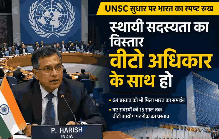 UNSC Reform: संयुक्त राष्ट्र सुरक्षा परिषद में वीटो अधिकार के साथ स्थायी सदस्यता पर भारत का स्पष्ट रुख, G4 प्रस्ताव को भी मिला समर्थन