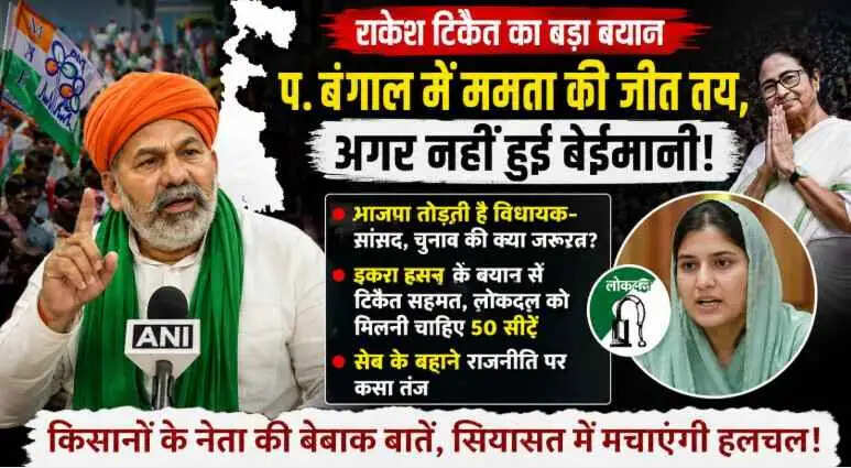 Rakesh Tikait Statement: ममता बनर्जी की जीत का दावा, भाजपा पर लगाए गंभीर आरोप&mdash;2027 यूपी चुनाव और लोकदल को लेकर भी दिया बड़ा संदेश