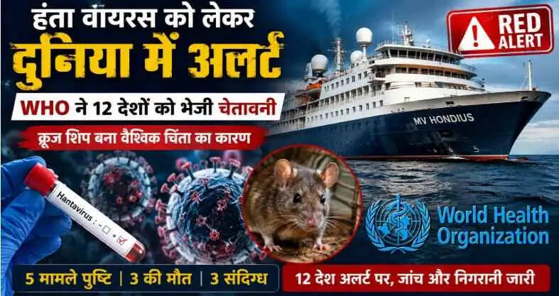 Hantavirus को लेकर दुनिया में अलर्ट: WHO ने 12 देशों को भेजी चेतावनी, क्रूज शिप बना वैश्विक चिंता का कारण